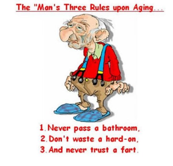 Aging Rules