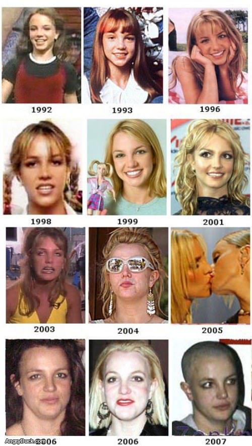 Britney Over the Years