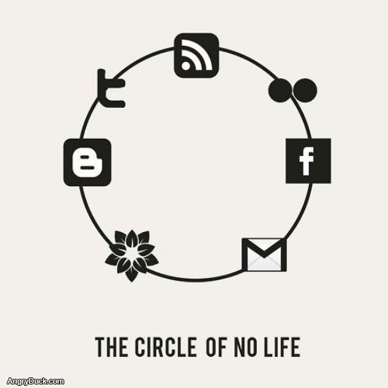 Circle of no Life