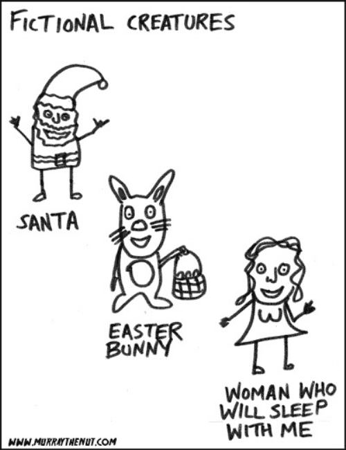 Fictional Characters