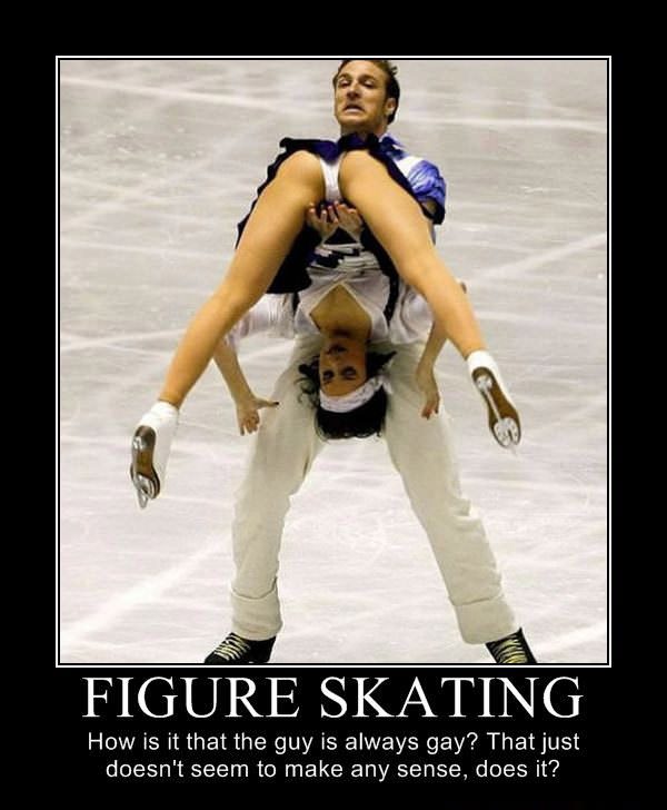 Figure Skating
