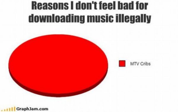 Reasons to Download