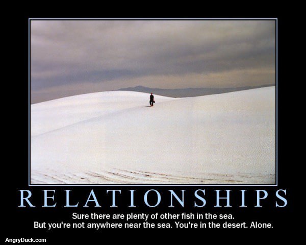 Relationships
