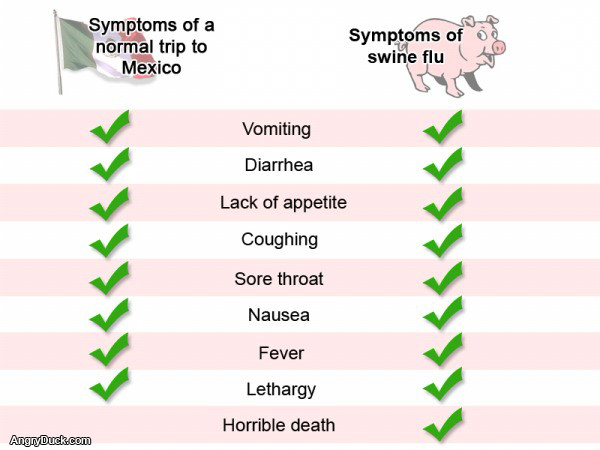 Swine Flu vs Mexico