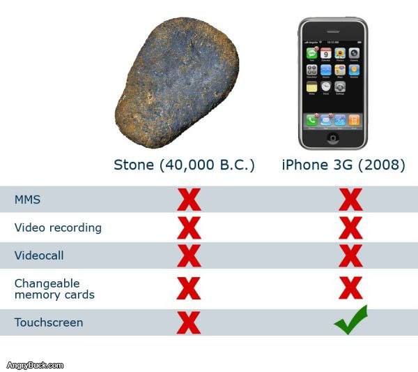 Stone is Cheaper