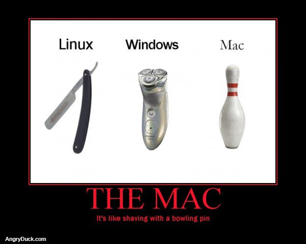 The Mac