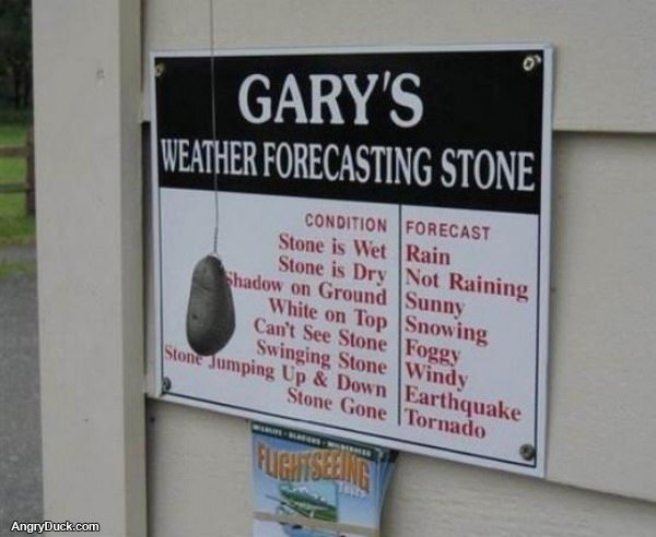 Weather Stone