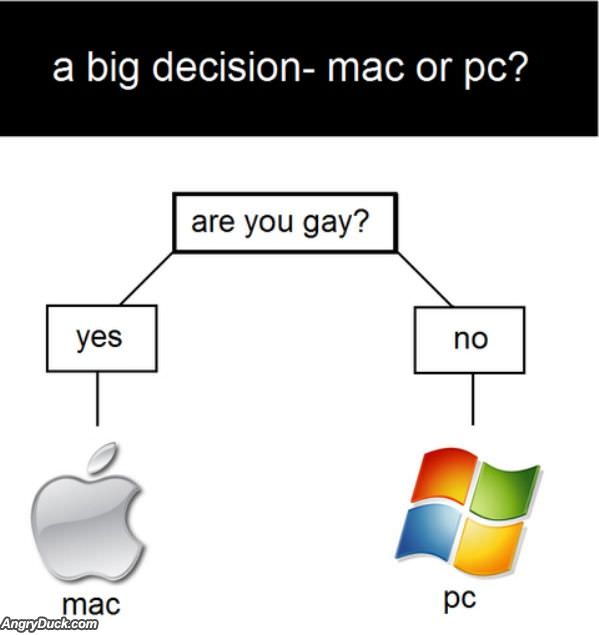 Big Decision