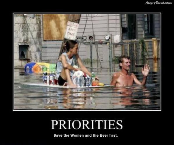 Priorities