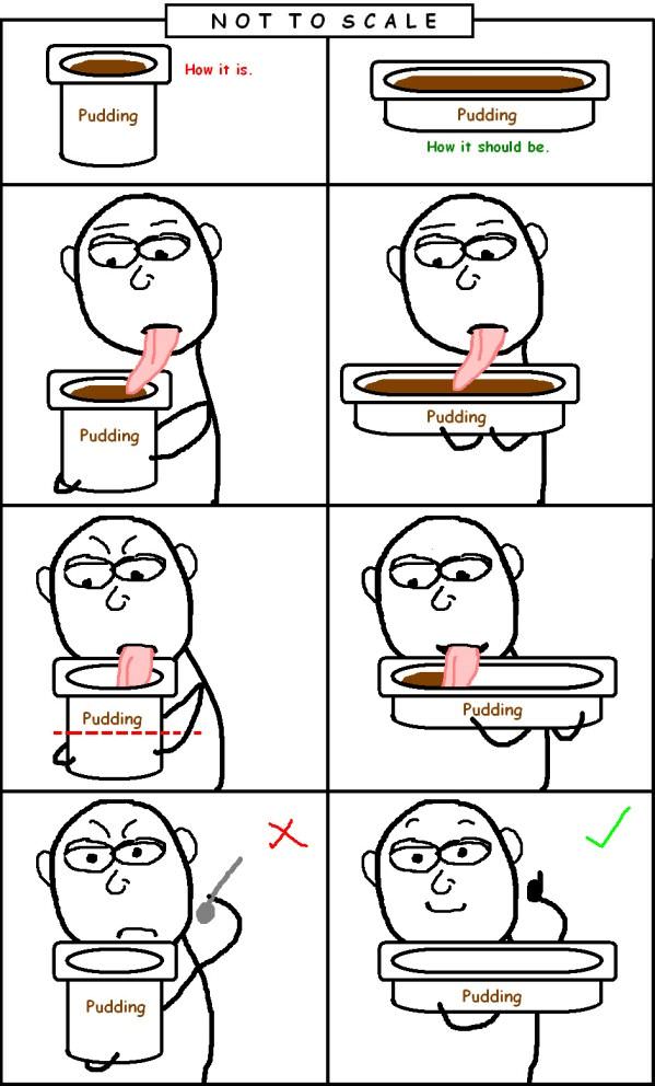 Proper Pudding