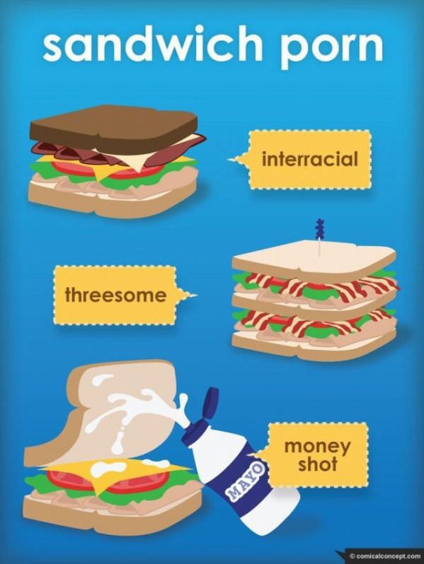 Sanwich Pr0n