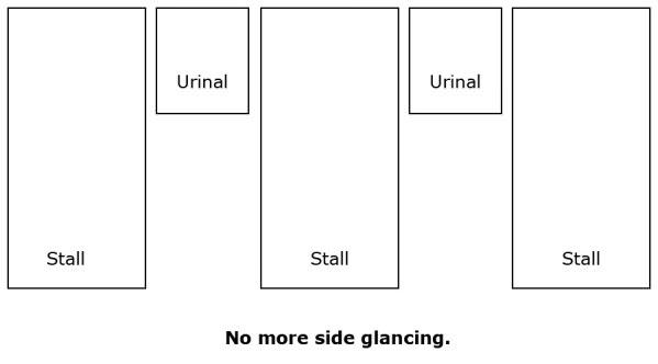 Side Glancing