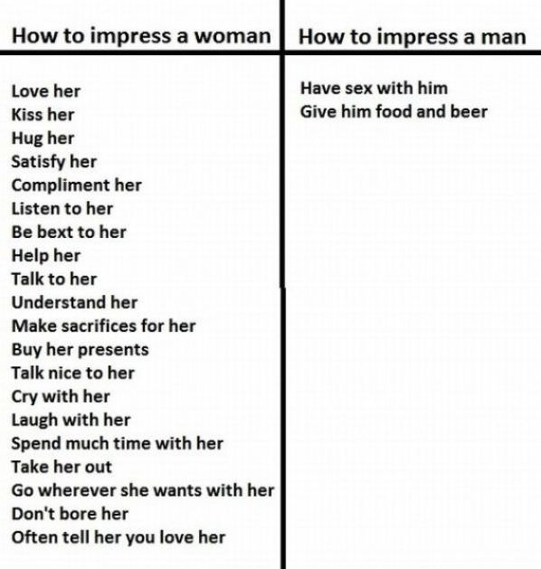 How To Impress