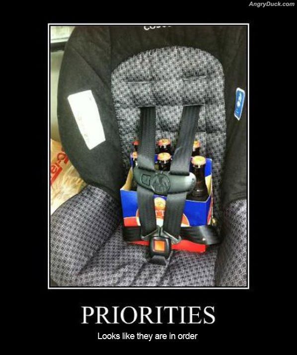 Priorities In Order