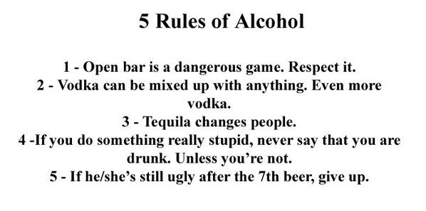 Rules Of Alcohol