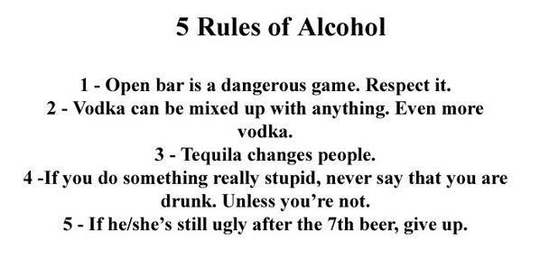 Rules Of Alcohol