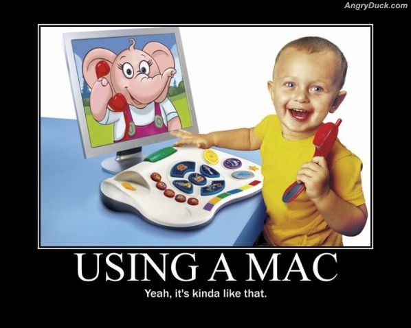 Using A Mac