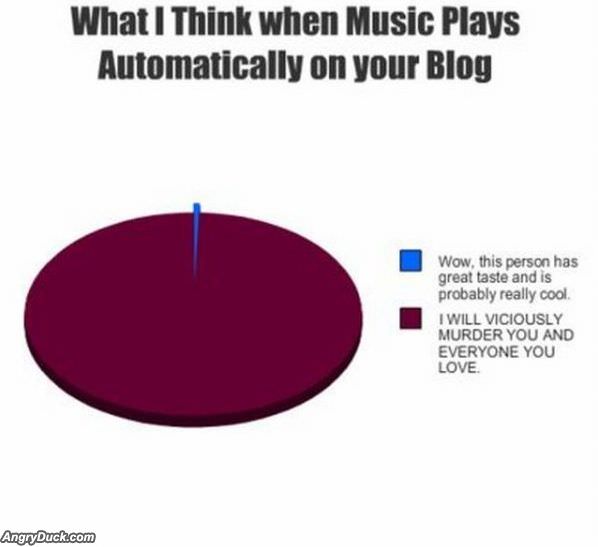 Automatic Music
