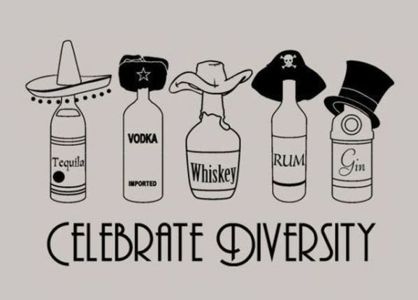 Celebrate Diversity