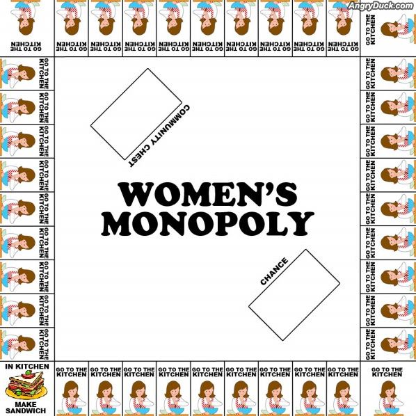 Womens Monopoly
