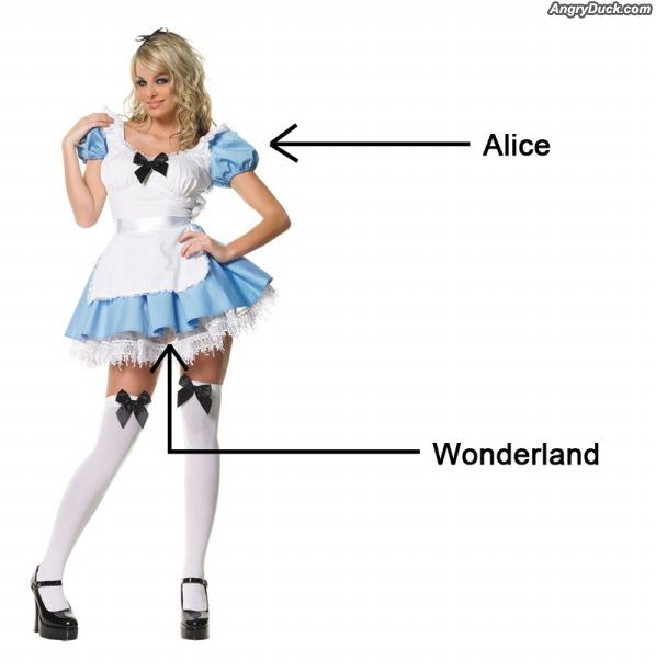 Wonderland