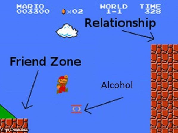 Friend Zone Helper