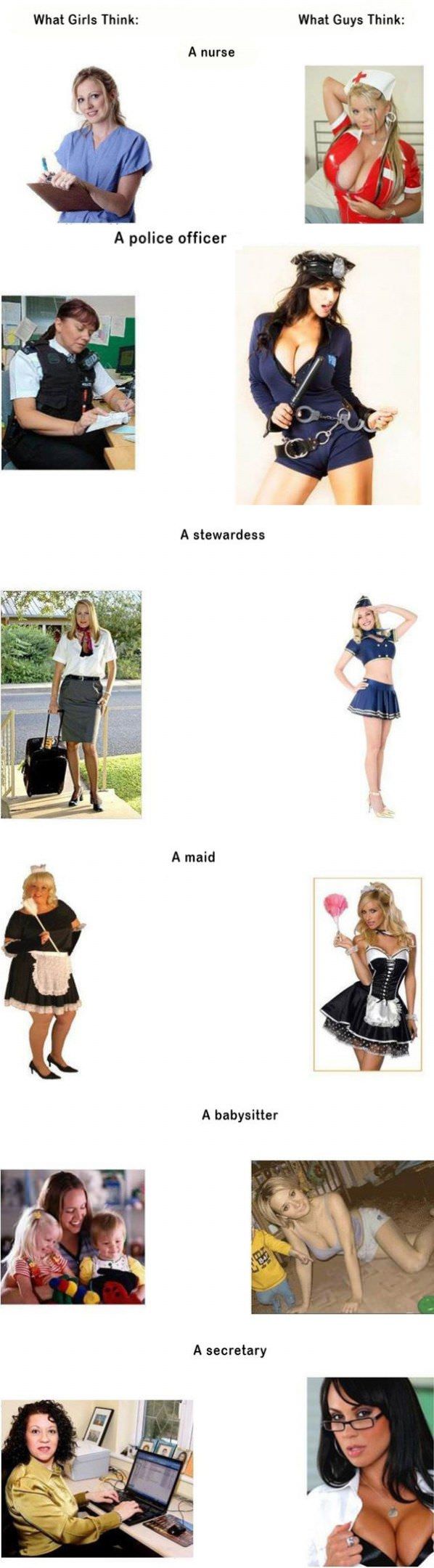 Girls And Guys Thoughts