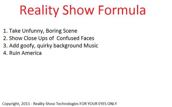 Reality Show Formula