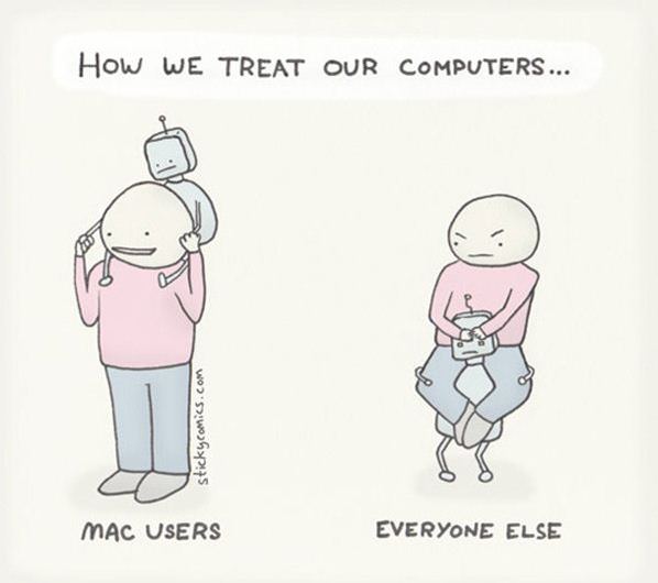 How We Treat Our Computers