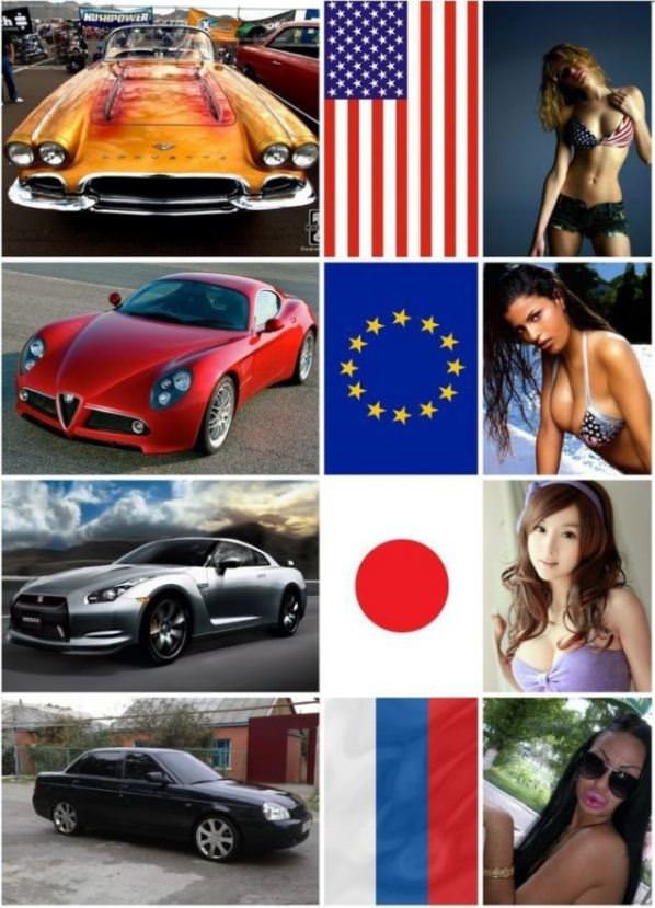 The Main Differences