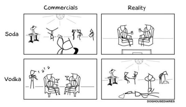 Commercials Vs Reality
