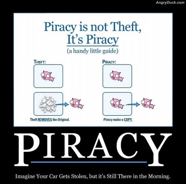 Piracy Guide