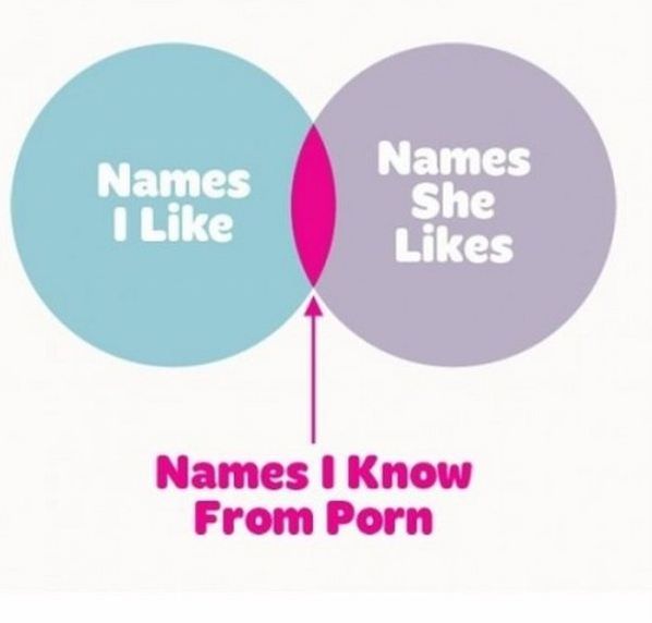 We Cant Use That Name