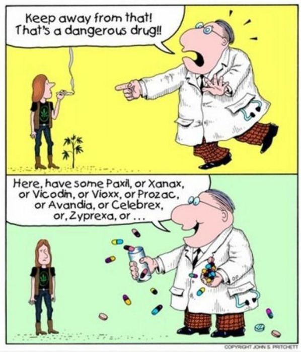 Dangerous Drugs