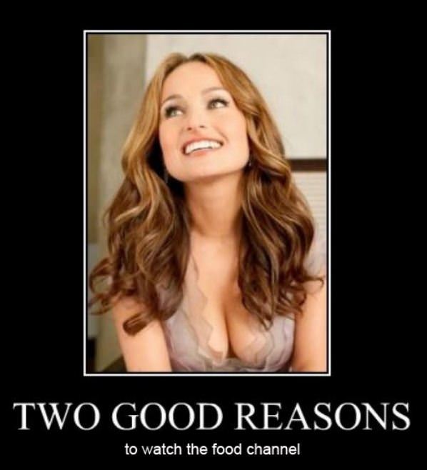 Wo Good Reasons