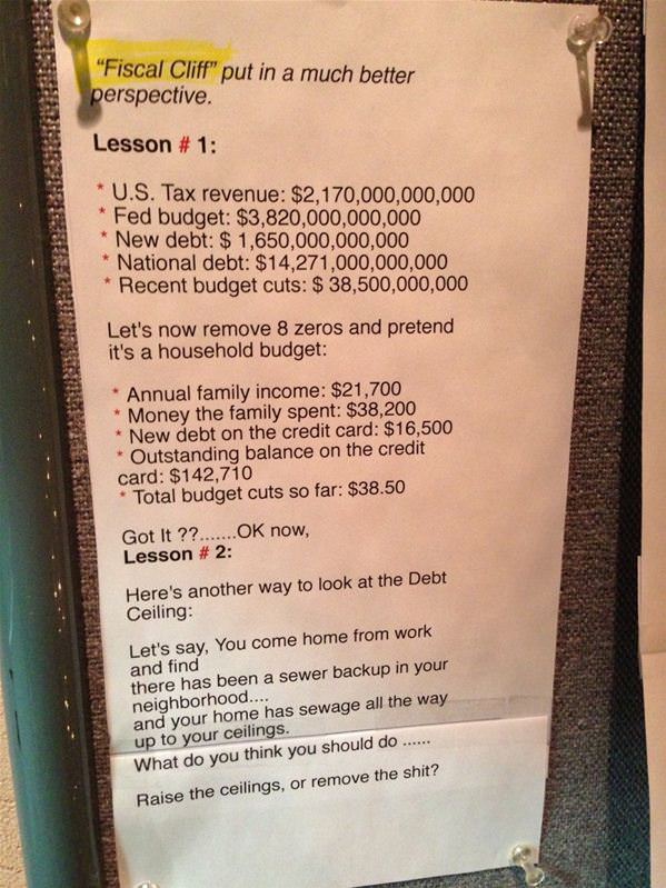 Fiscal Cliff