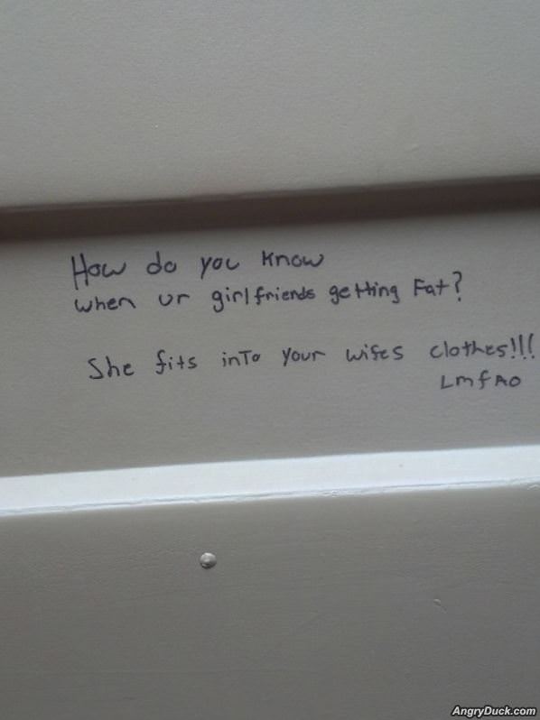 How Do You Know When