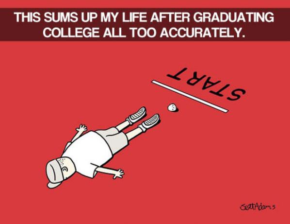 Life After College