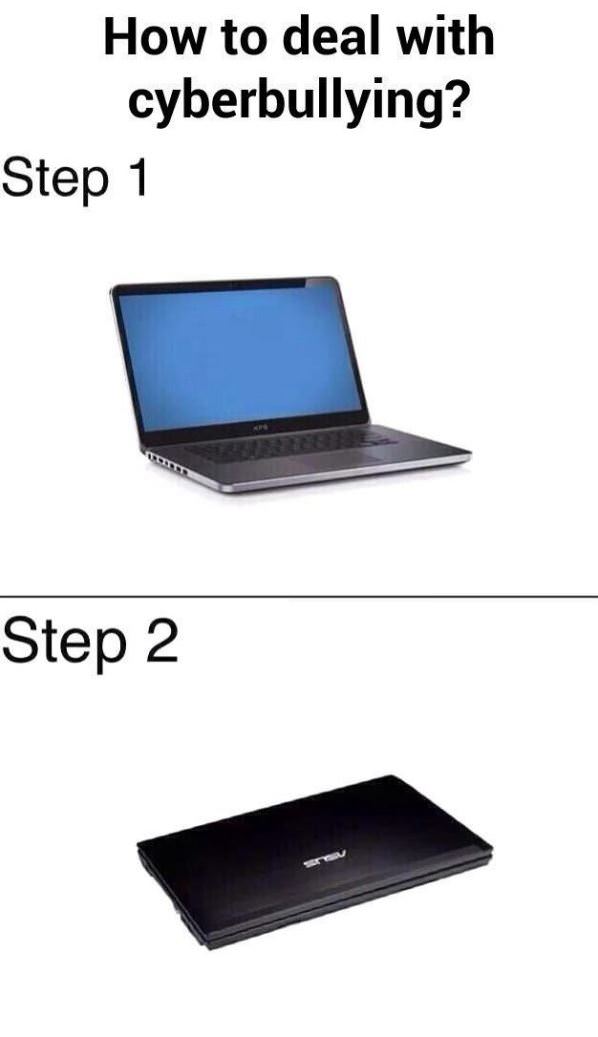 Dealing With Cyber Bullying