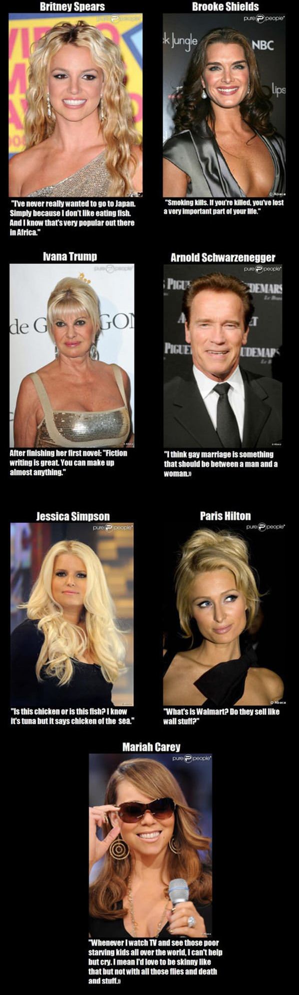 Celebrity Quotes