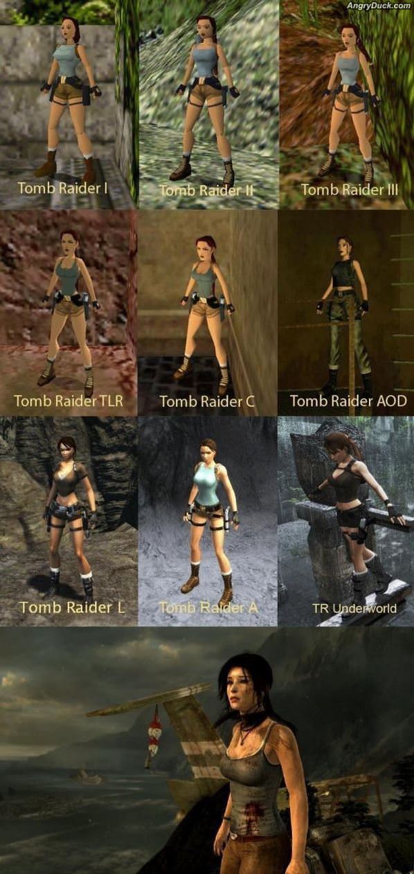 Evolution Of Lara Croft