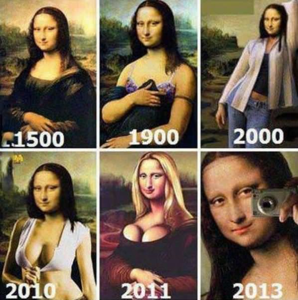 Mona Over Time