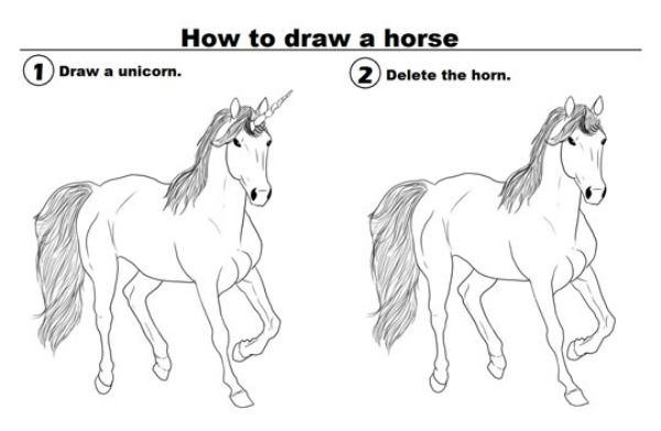 How To Draw A Horse