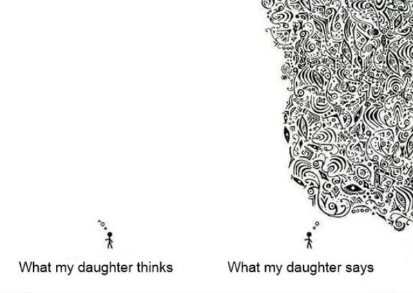 Daughters