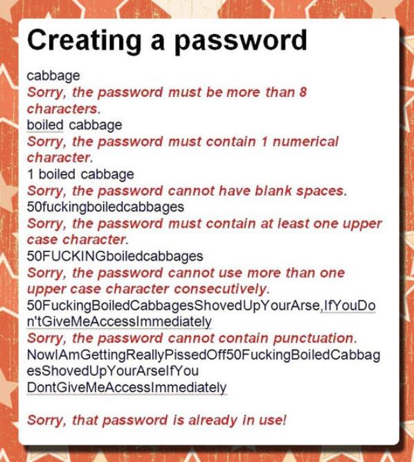 Vreating Passwords