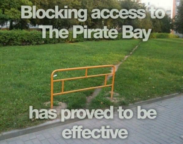 Blocking Access