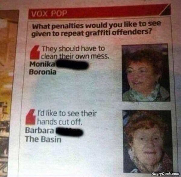 Graffiti Offenders
