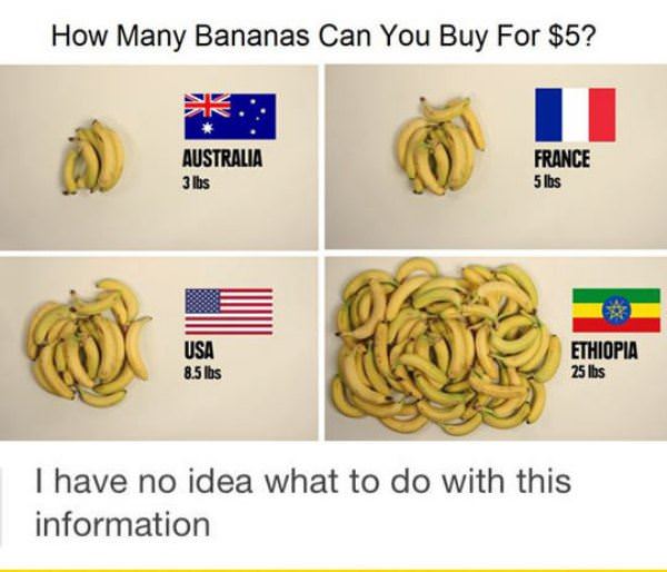 Bananananananas