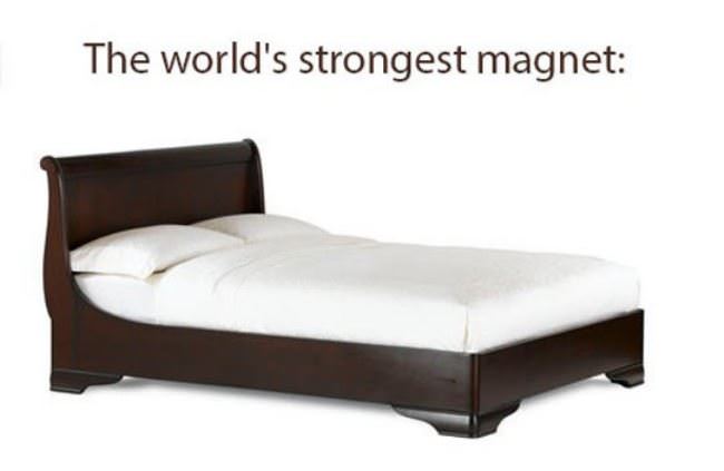 Strongest Magnet