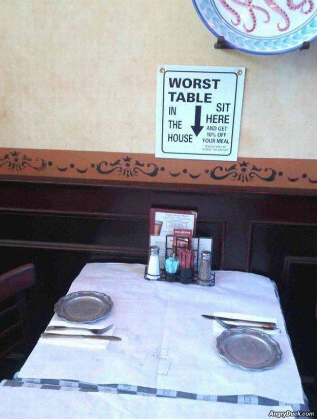 Worst Table